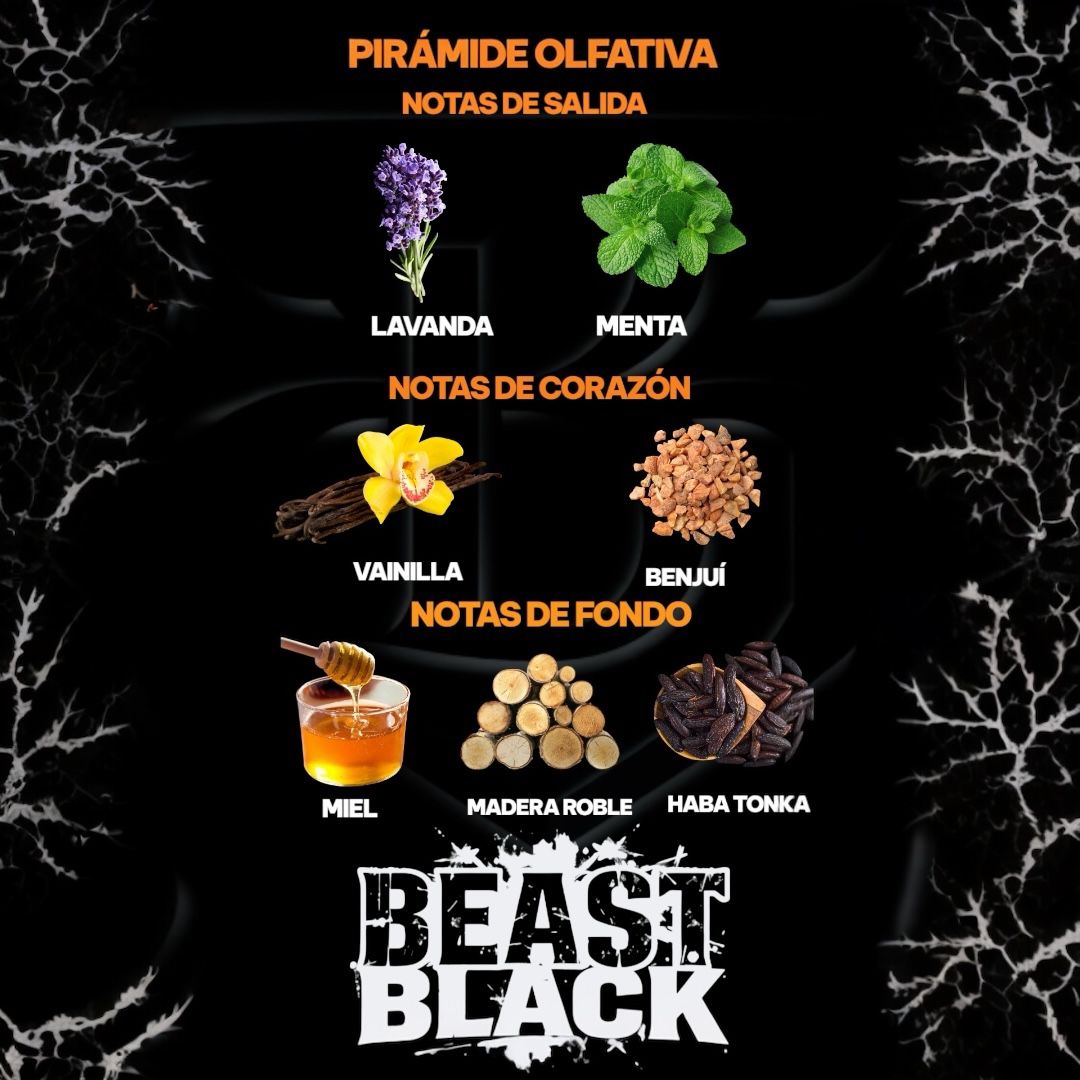 BEAST BLACK – Perfume con Feromonas para Hombres (60ml + 15ml)